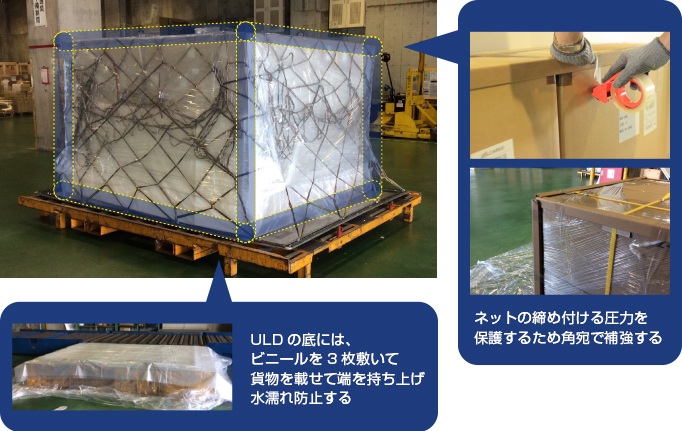 貨物の安全確保