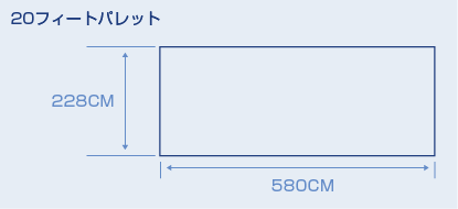 特殊パレット（重量物・オーバーサイズ貨物搭載用）